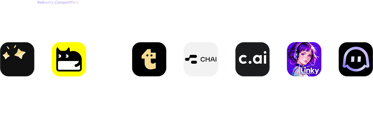 行业竞品分析