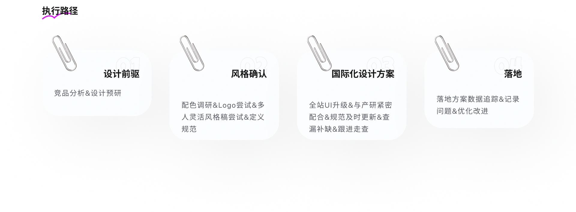 执行路径