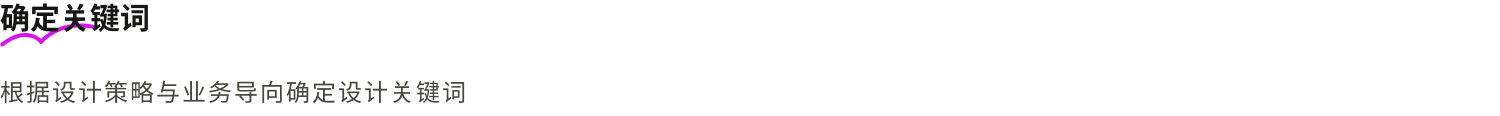 确定关键词说明