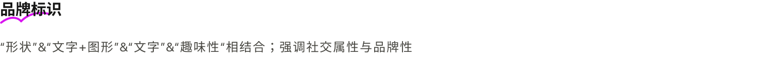 品牌意识说明