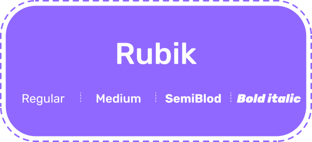 图4 Rubik 字体规范展示