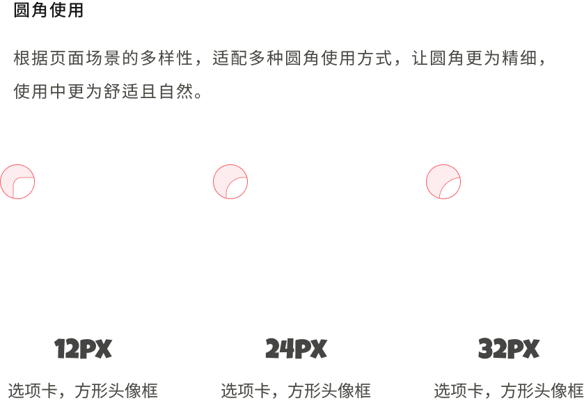 圆角使用规范