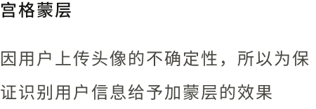 宫格蒙层