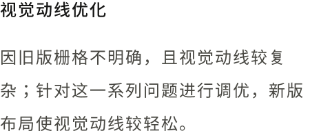 视觉动线优化