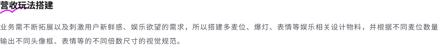 营收玩法搭建