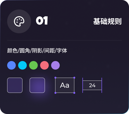 基础规则