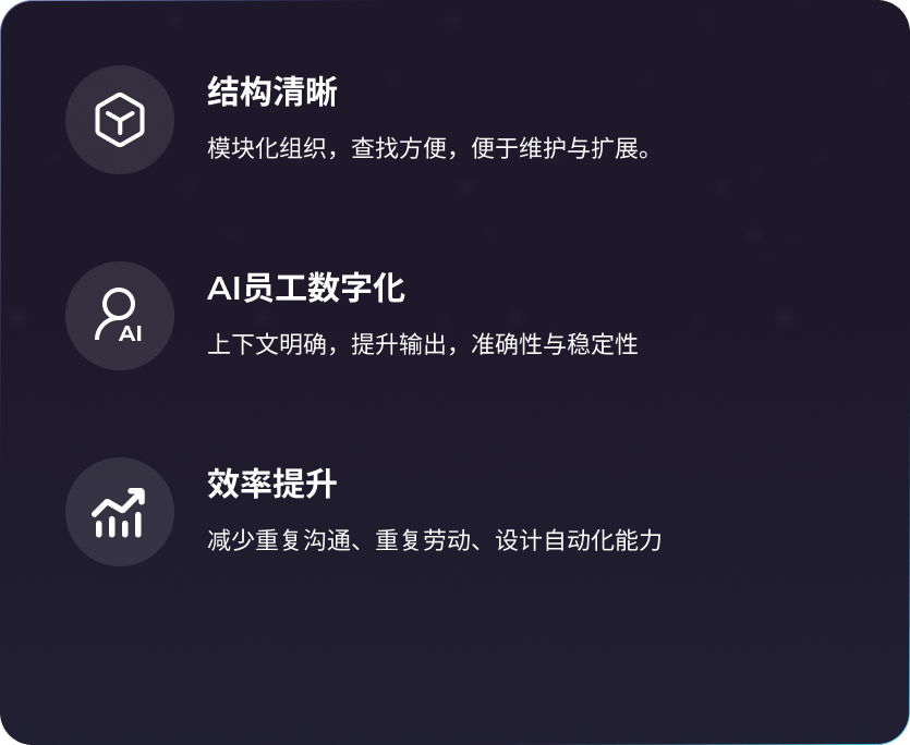 效率提升