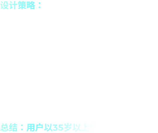 左边文案