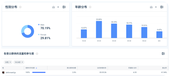 竞品截图2