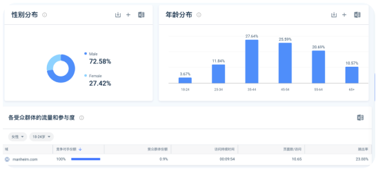 竞品截图3