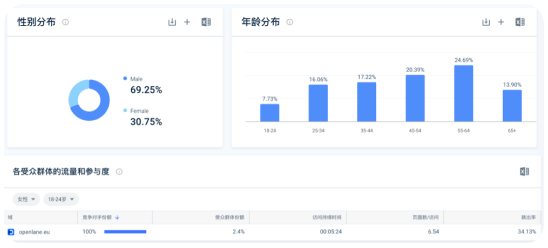 竞品截图4