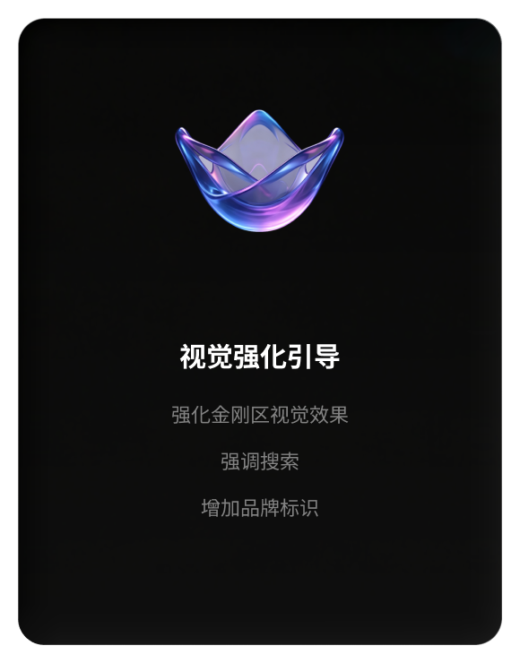 视觉强化引导默认态
