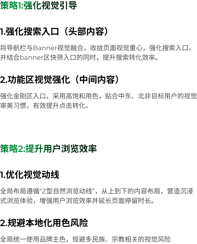 首页方案展示策略说明